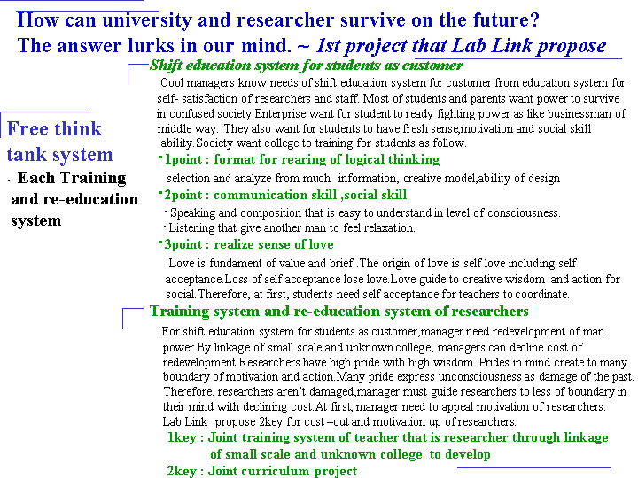 How can university and researcher surive on the futour?